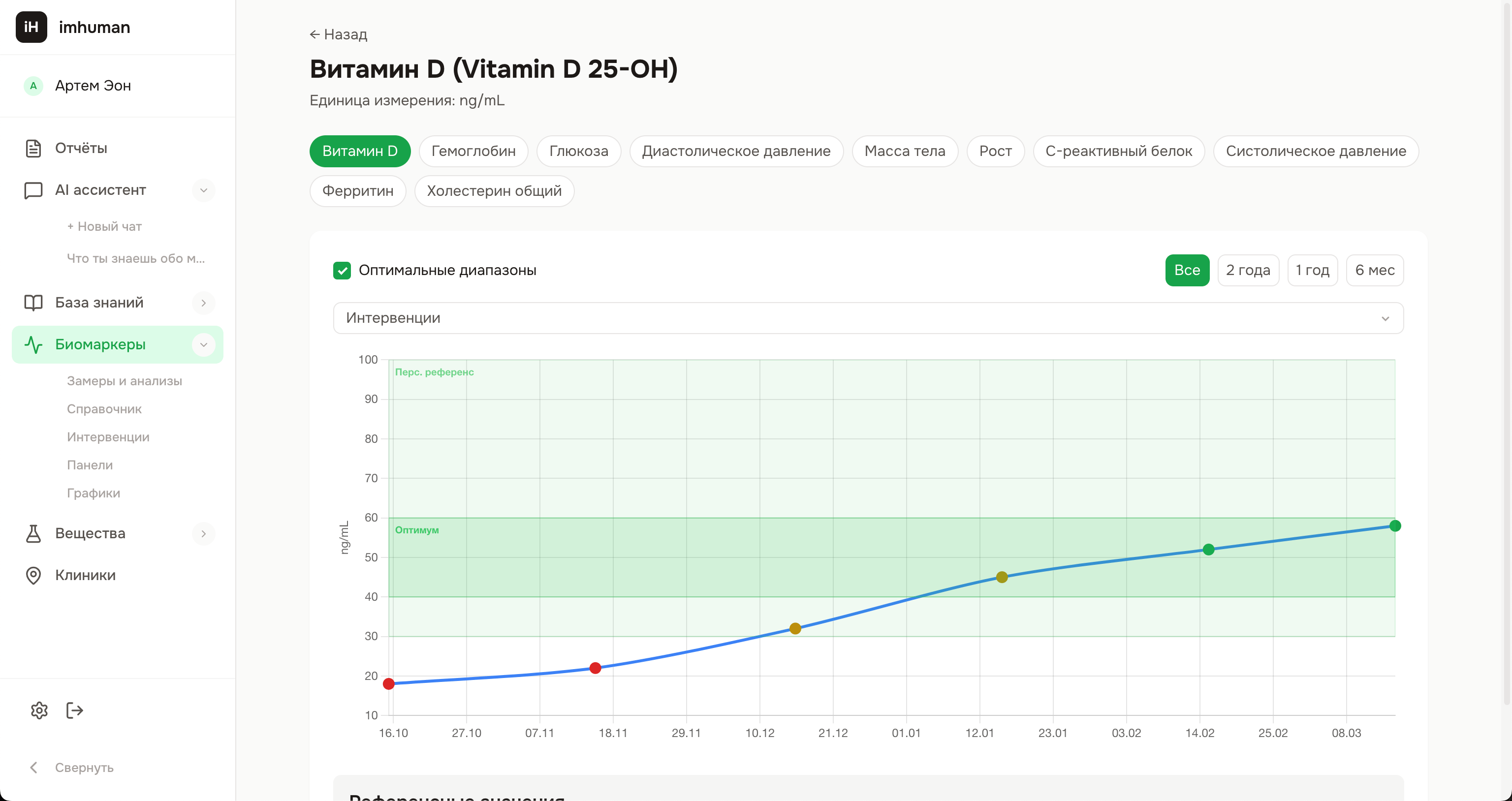 Биомаркеры